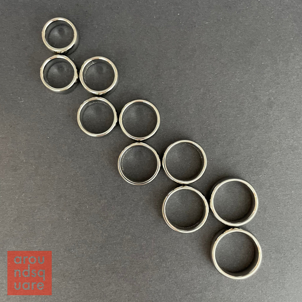 Normal Rings – aroundsquare